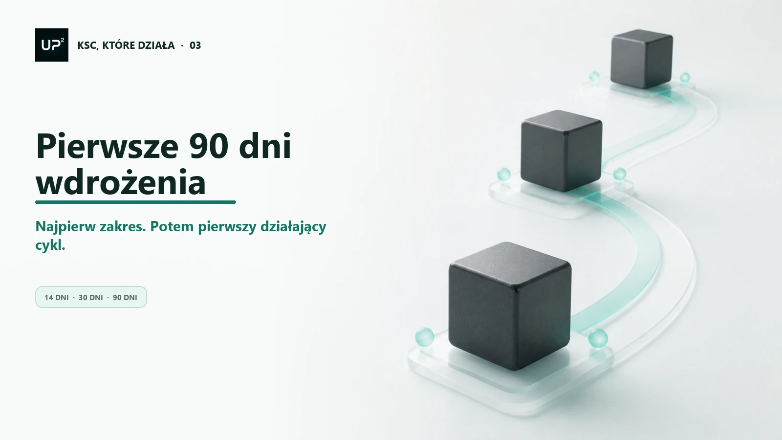 Grafika do artykułu: Od czego zacząć wdrożenie NIS2? Plan działań na pierwsze 90 dni