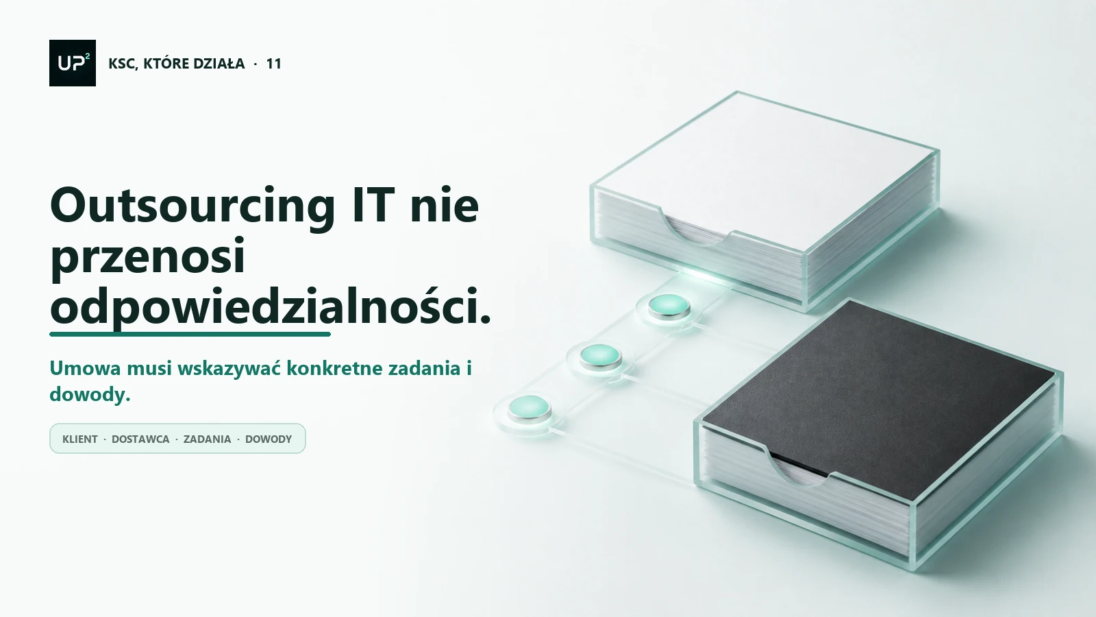 Grafika do artykułu: NIS2 a outsourcing IT: czego wymagać od dostawcy, chmury i software house’u